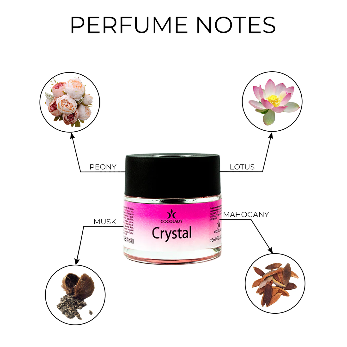 COCOLADY CRYSTAL UNIQUE PERFUME DIFFUSER 2.5 oz