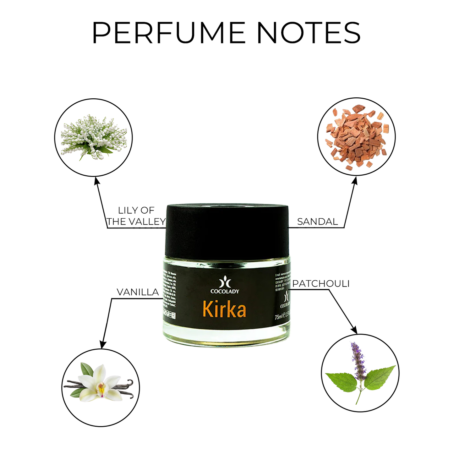 COCOLADY KIRKA UNIQUE PERFUME DIFFUSER 2.5 oz