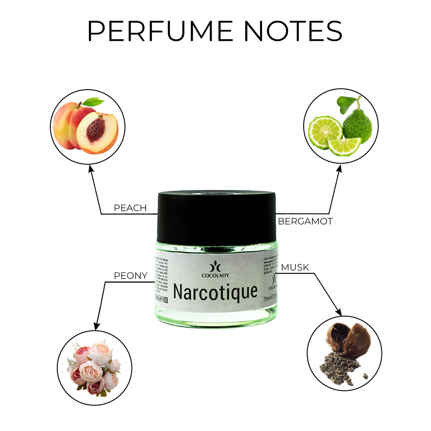 COCOLADY NARCOTIQUE UNIQUE PERFUME DIFFUSER 2.5 oz