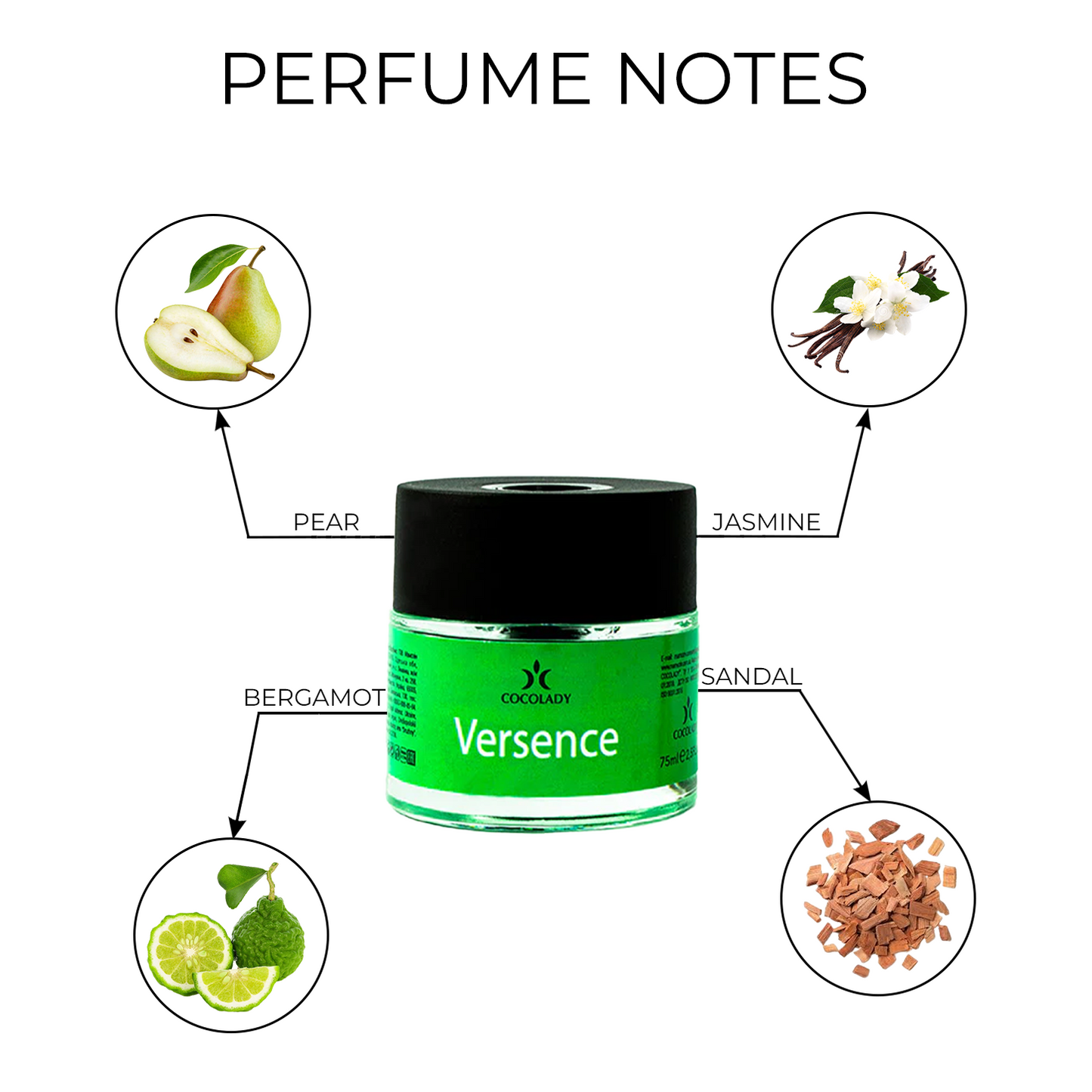 COCOLADY VERSENSE UNIQUE PERFUME DIFFUSER 2.5 oz
