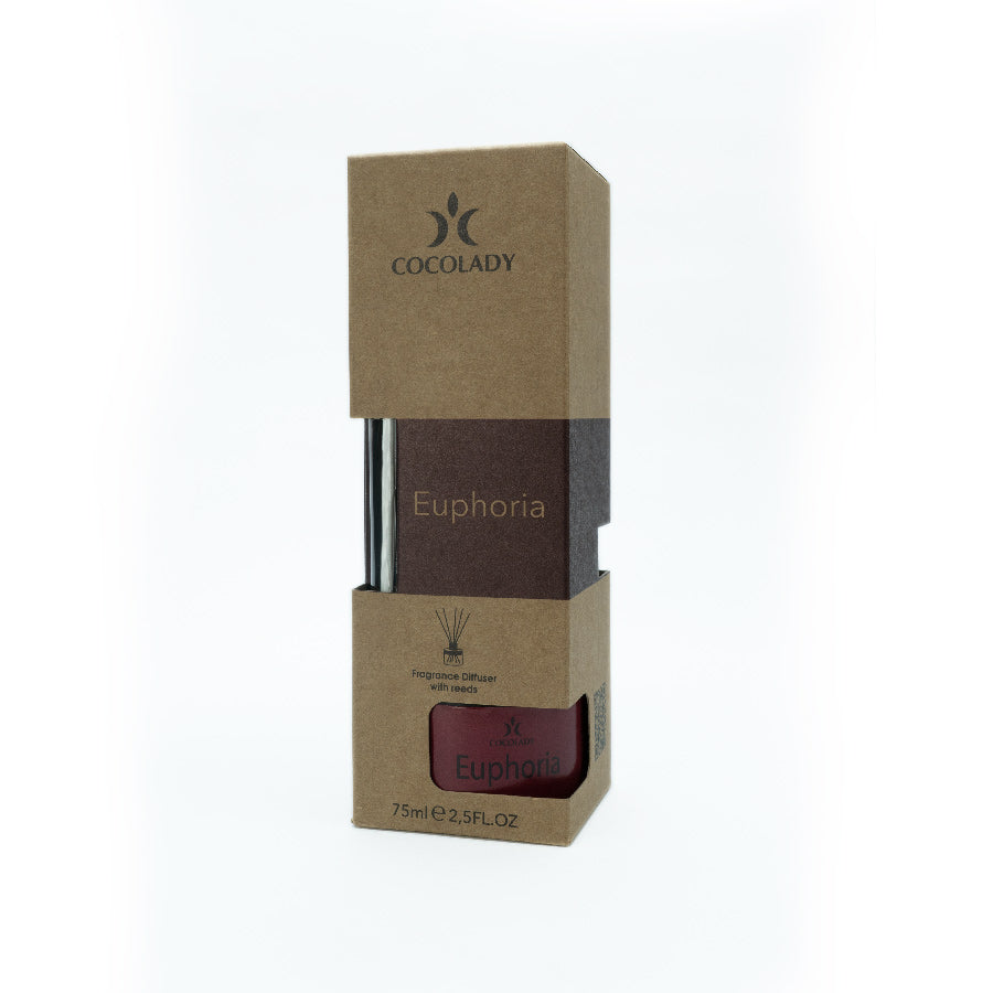 COCOLADY EUPHORIA UNIQUE PERFUME DIFFUSER 2.5 oz