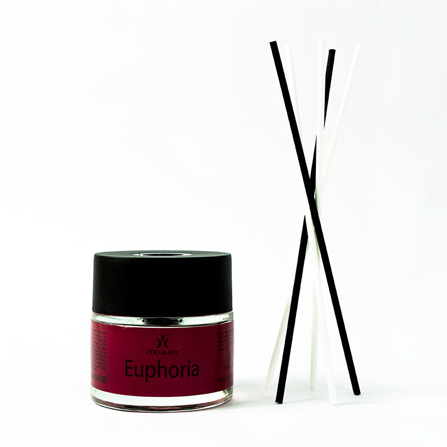 COCOLADY EUPHORIA UNIQUE PERFUME DIFFUSER 2.5 oz
