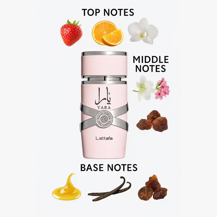 Lattafa Yara EDP for Women 100ml | Long-Lasting Sweet Floral