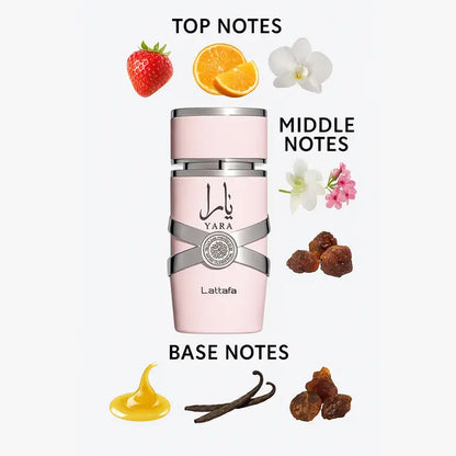 Lattafa Yara EDP for Women 100ml | Long-Lasting Sweet Floral