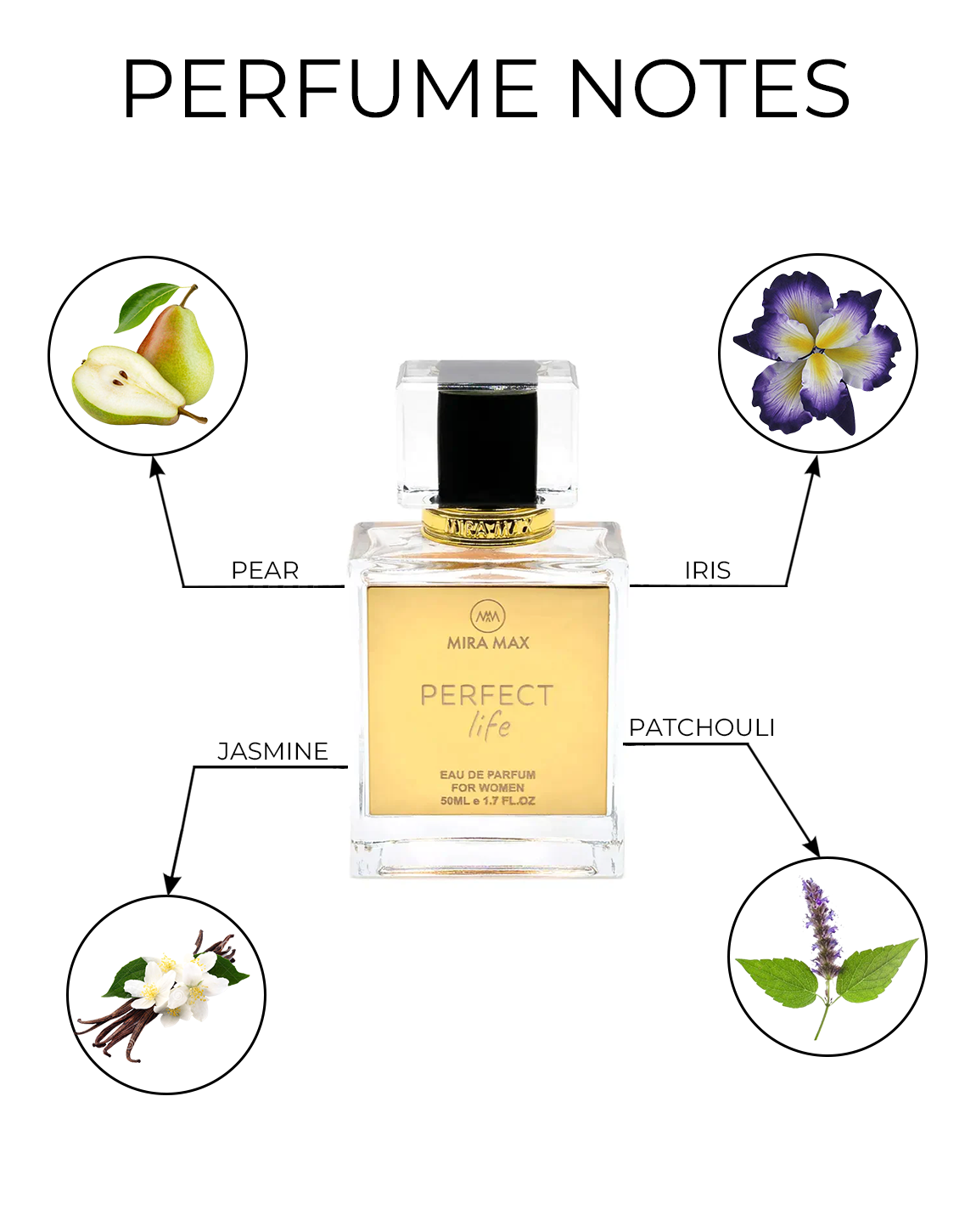 Fm 905 Perfume Review Fm 905 Jo Malone Jo Malone Pomegrante Noir